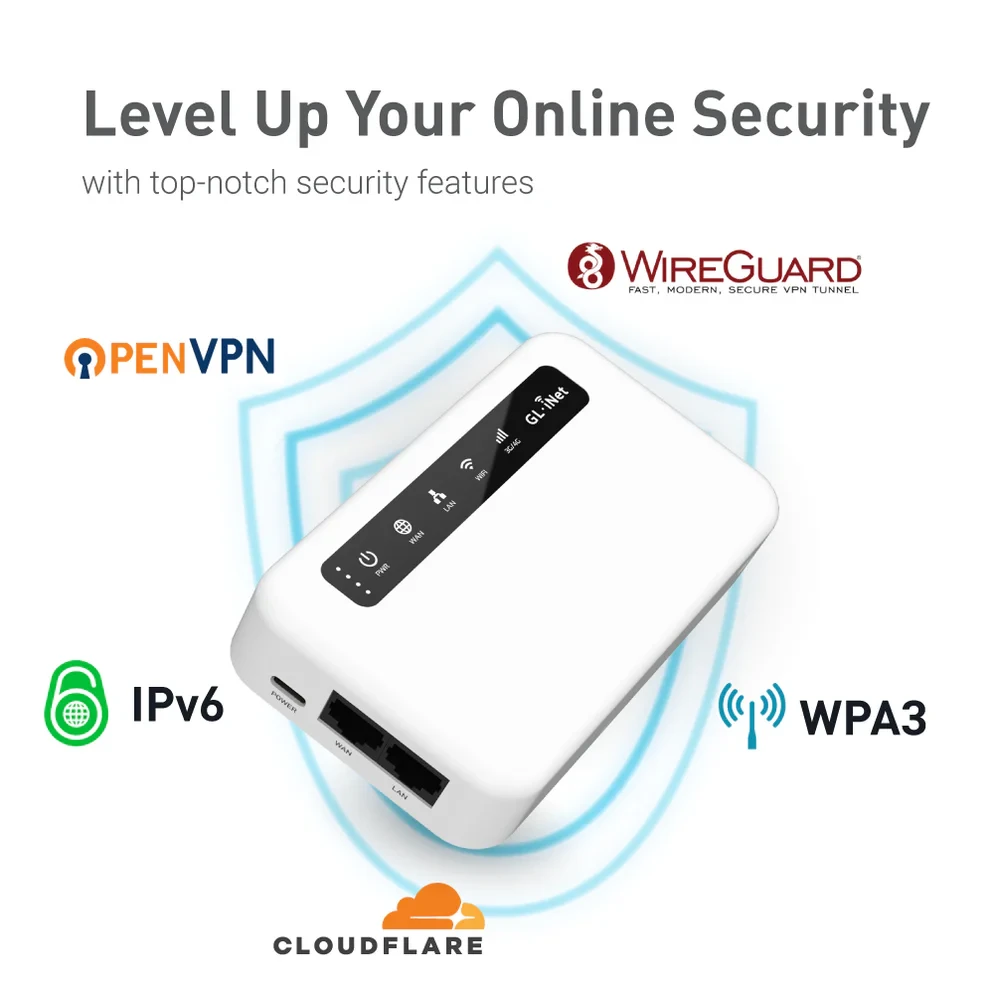 Роутер VPN GL-iNet Puli GL-XE300 Глобальная версия (EG25-G) - фото 4