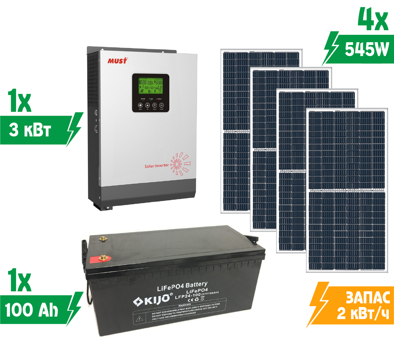 Комплект автономной солнечной электростанции Своя Энергія KAS3-3/2/218 3 кВт на литиевых АКБ - фото 2 Комплект автономной солнечной электростанции Своя Энергія KAS3-3/2/218 3 кВт на литиевых АКБ - фото 2