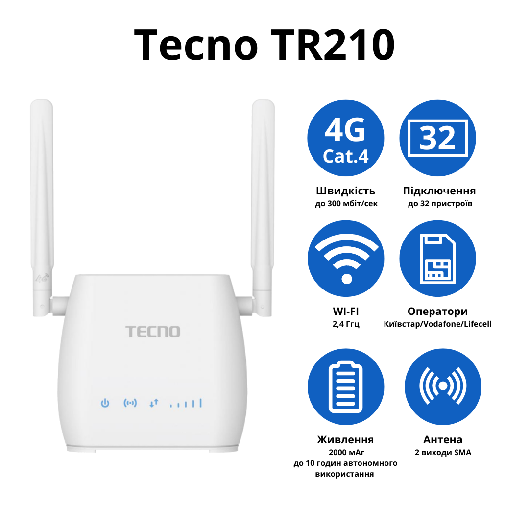 Wi-Fi роутер Tecno TR210 с аккумулятором - фото 2