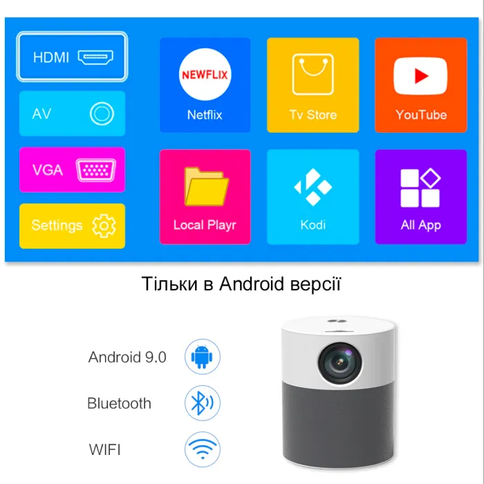 Проектор Full HD Android KRI (T9W_6250) - фото 4