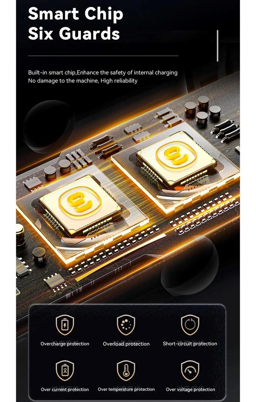 Зарядное устройство для автомобильного Essager 105W LED 2 Type-C 2x45w/1 USB 18w Metall (25397363) - фото 5 Зарядное устройство для автомобильного Essager 105W LED 2 Type-C 2x45w/1 USB 18w Metall (25397363) - фото 5