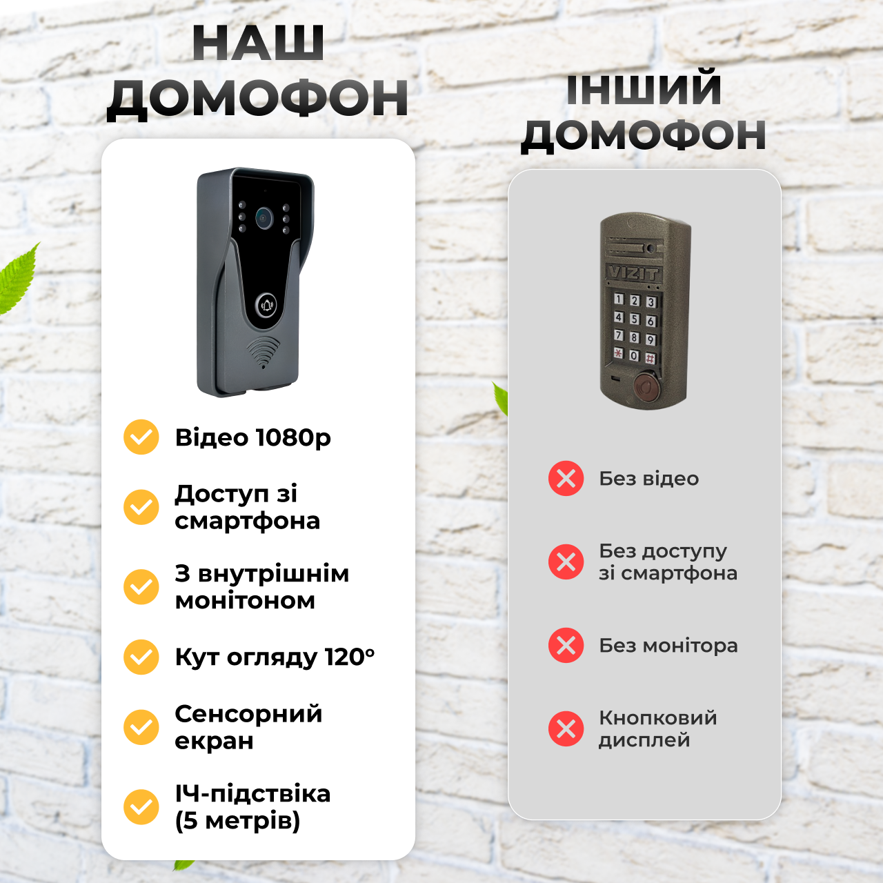 Відеодомофон дверний Q-356505X (23773621) - фото 7 Відеодомофон дверний Q-356505X (23773621) - фото 7