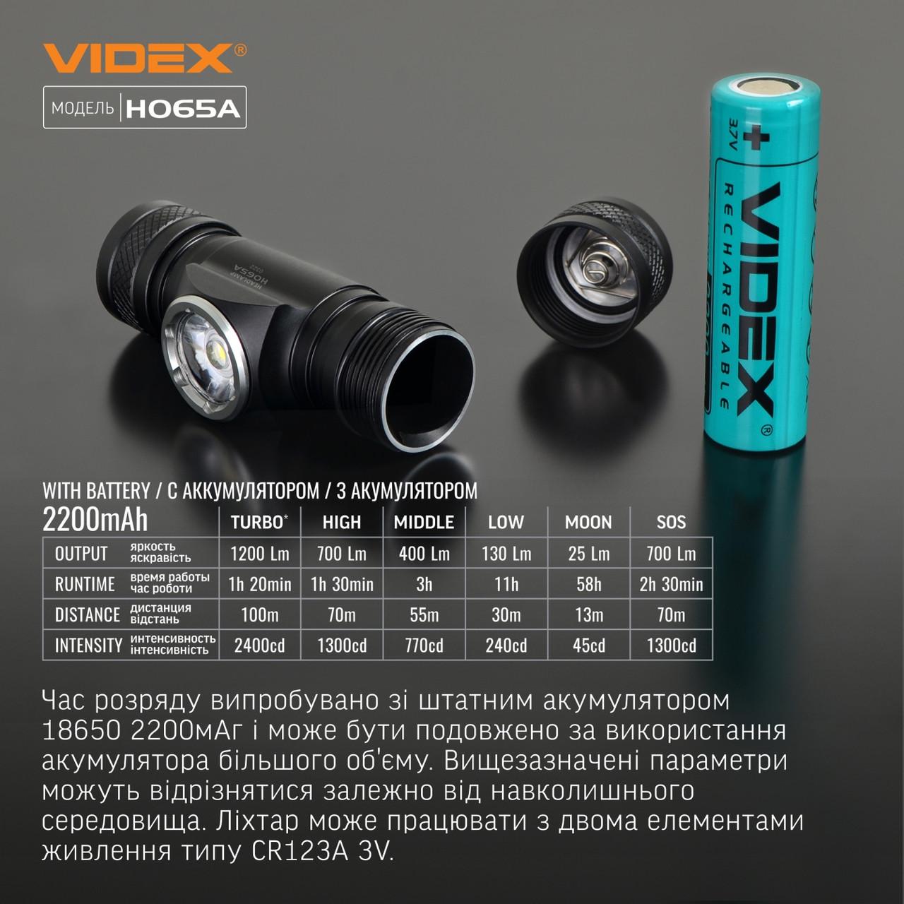 Налобний ліхтар Videx VLF-H065A 1200Lm 5000K (103525) - фото 8