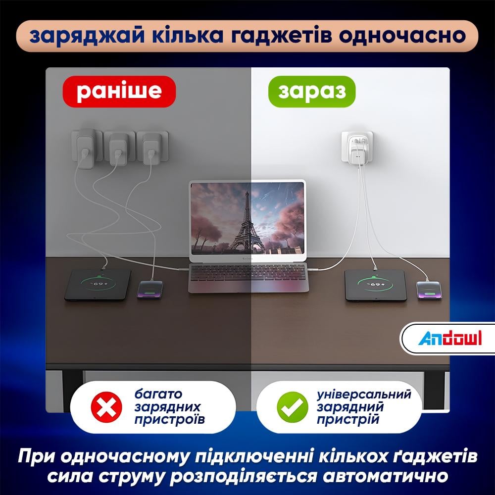 Сетевой переходник Andowl Q-A536X1 2500W между стандартами вилок типа A/C/I/E/F/G/B Белый (2637d5c3) - фото 5