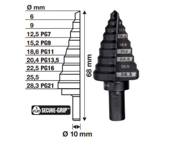 Сверло ступенчатое Milwaukee Step Drill PG7-PG21 с шагом 2 мм(48899321) - фото 3 Сверло ступенчатое Milwaukee Step Drill PG7-PG21 с шагом 2 мм(48899321) - фото 3