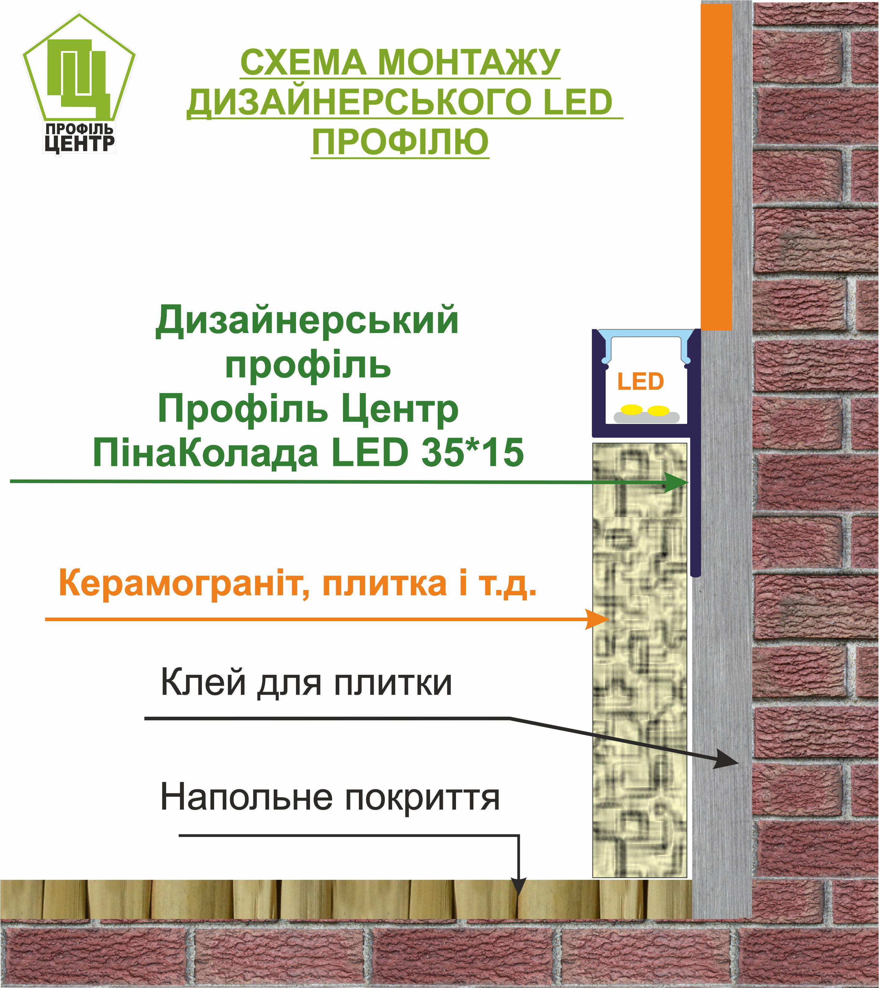 Профиль для Led-ленты Профіль Центр Pina colada алюминиевый для плитки и гипсокартона 35х15 мм/3 м Черный (8П35) - фото 4