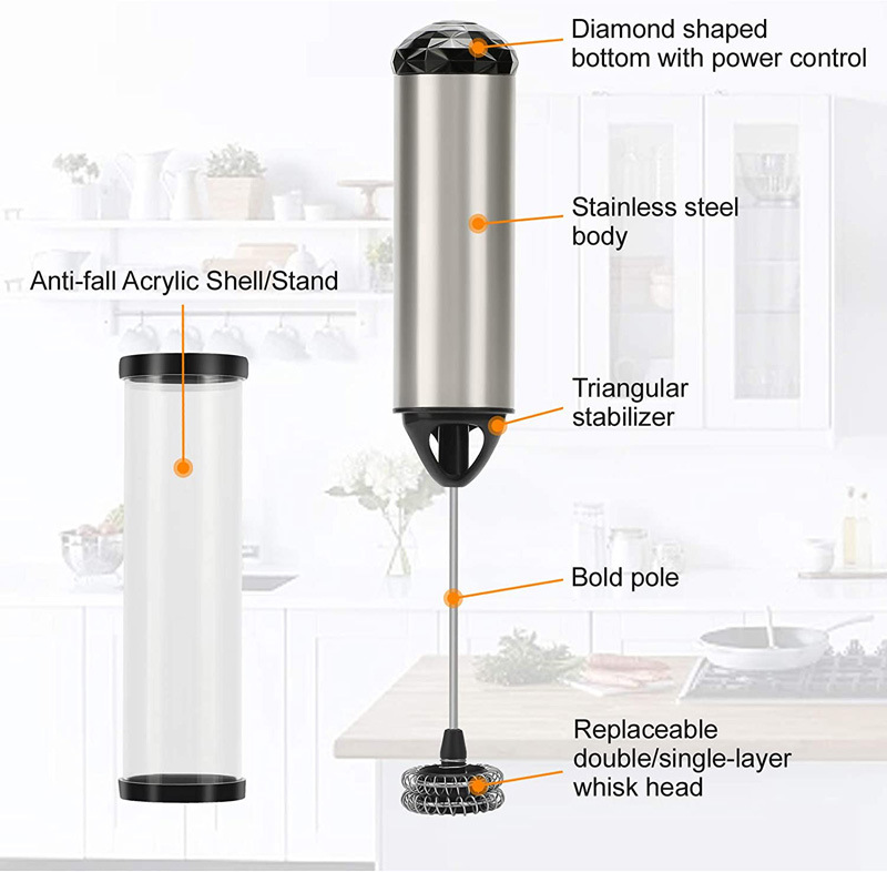 Капучинатор Electric Milk Frother AN-2258 электрический 19000 об/мин - фото 6