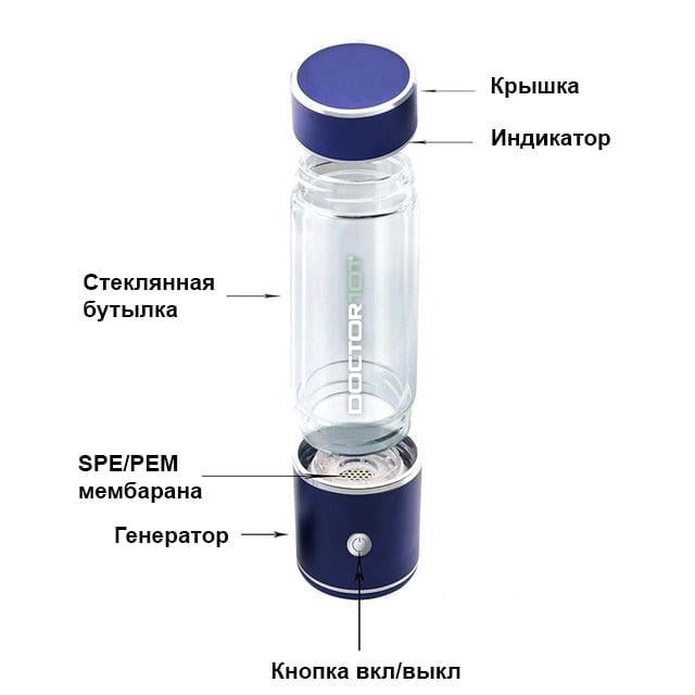 Генератор водневої води Nemi-101 USB 350 мл (HB-H8) - фото 8