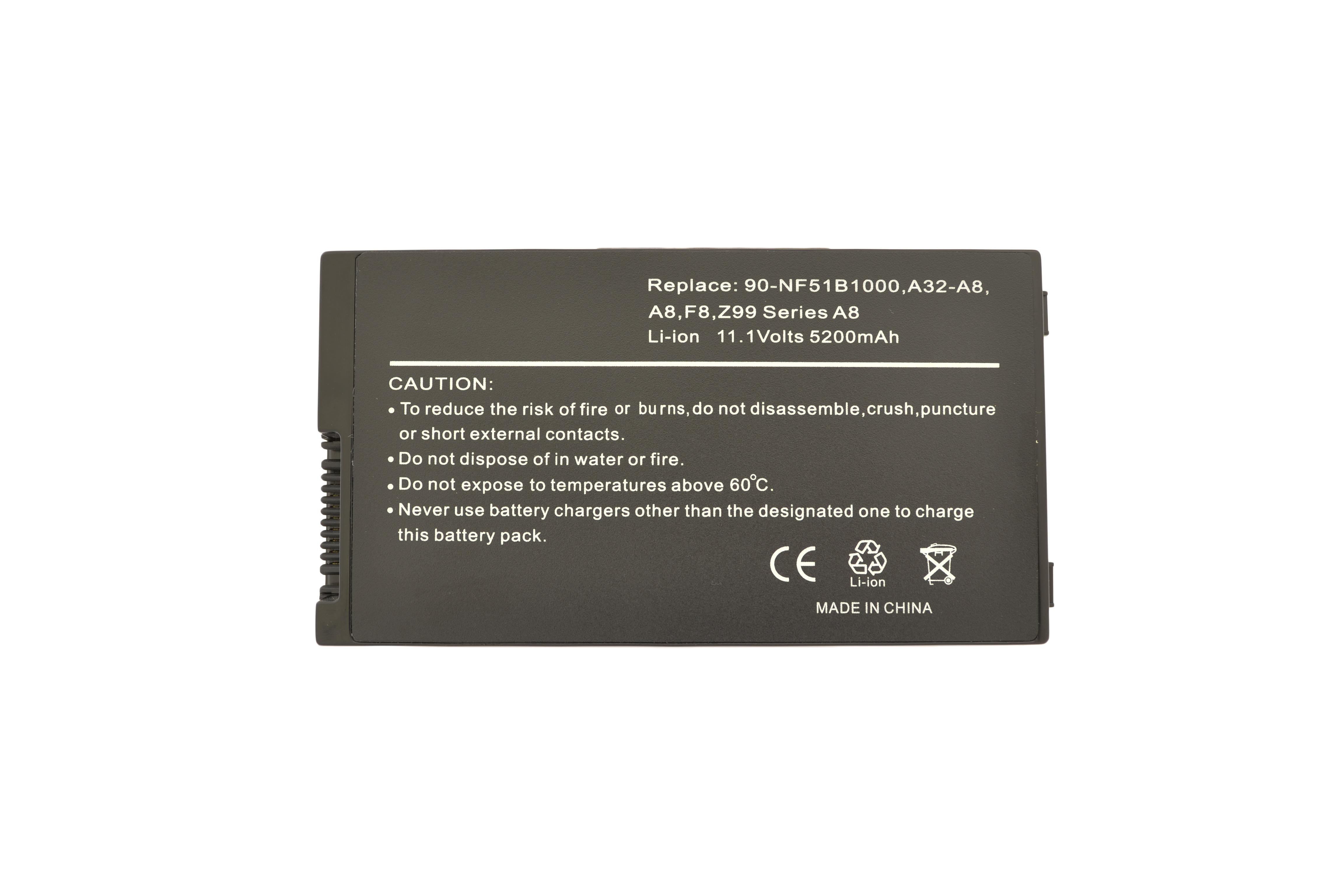 Аккумулятор для ноутбука Asus 70-NF51B1000 A8 11.1V 5200 mAh (017227)