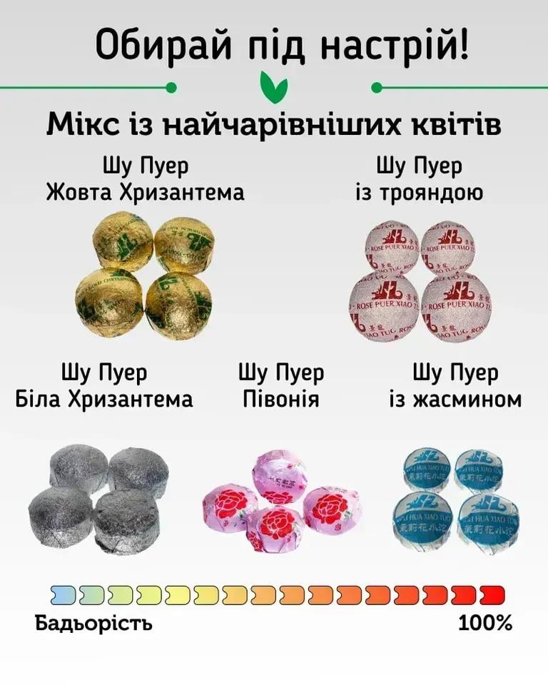 Подарунковий набір чаю Світ чаю Квітковий Мікс Шу Пуер 20 шт. 5 видів (40001) - фото 2