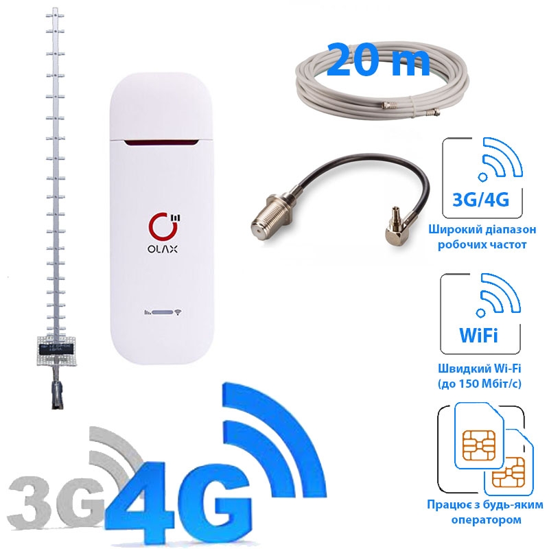 Комплект 3G/4G інтернету Olax U90H-E антена стріла/кабель 20 м/перехідник CRC9/F White (17527859) - фото 2 Комплект 3G/4G інтернету Olax U90H-E антена стріла/кабель 20 м/перехідник CRC9/F White (17527859) - фото 2