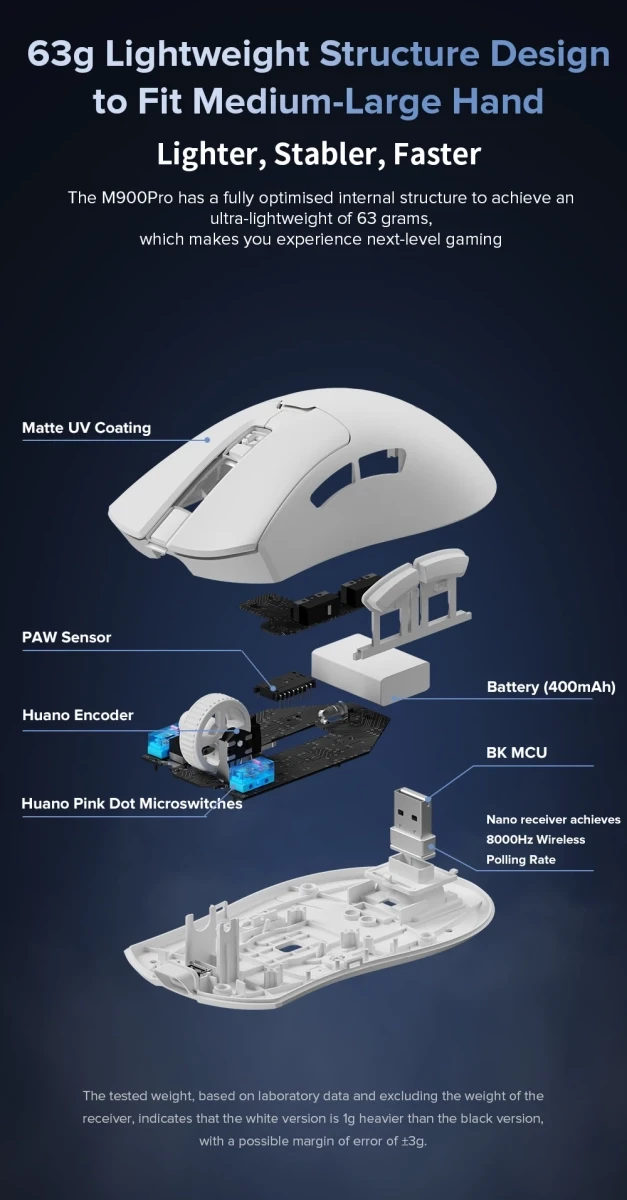 Компьютерная мышка беспроводная Delux M900 PAW3311 игровая Черный (2347065305) - фото 7