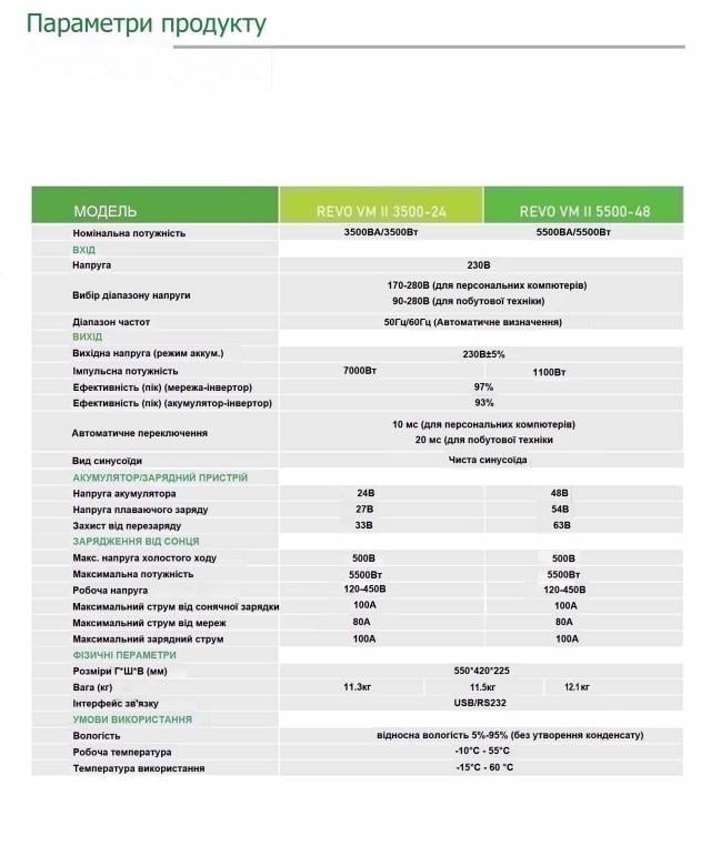 Інвертор автономний гібридний Solinved MPPT SMART REVO 5,5 кВт 48 В 230 В - фото 5