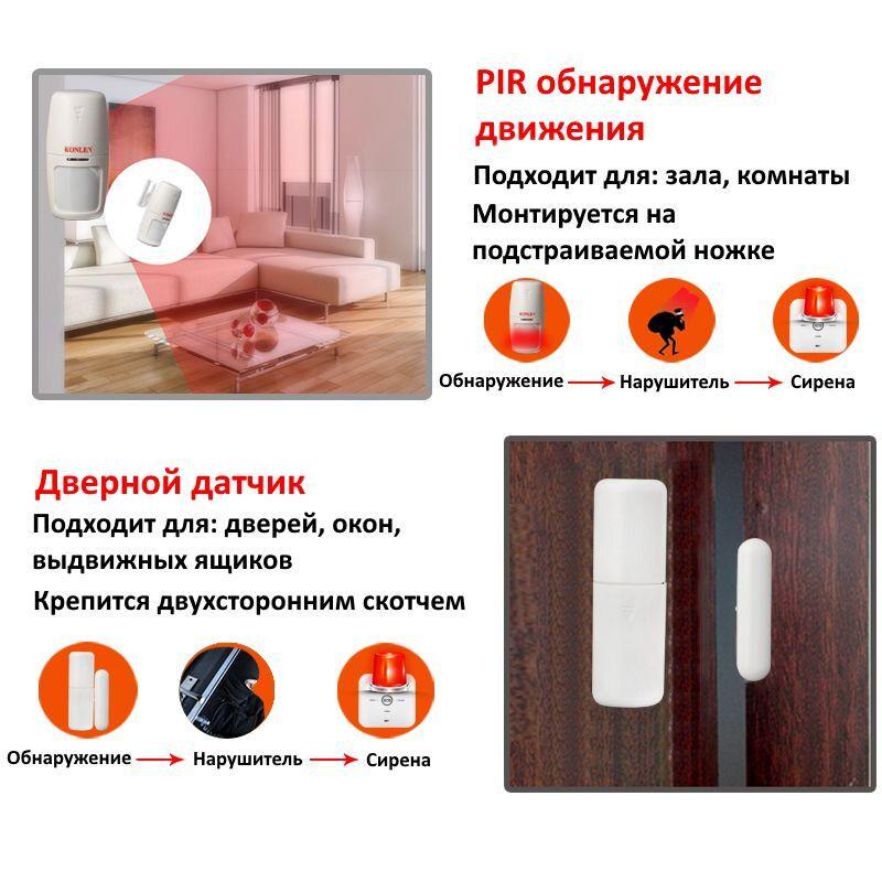 Сигнализация KONLEN TUYA MAXI GSM WiFi (100617) - фото 5