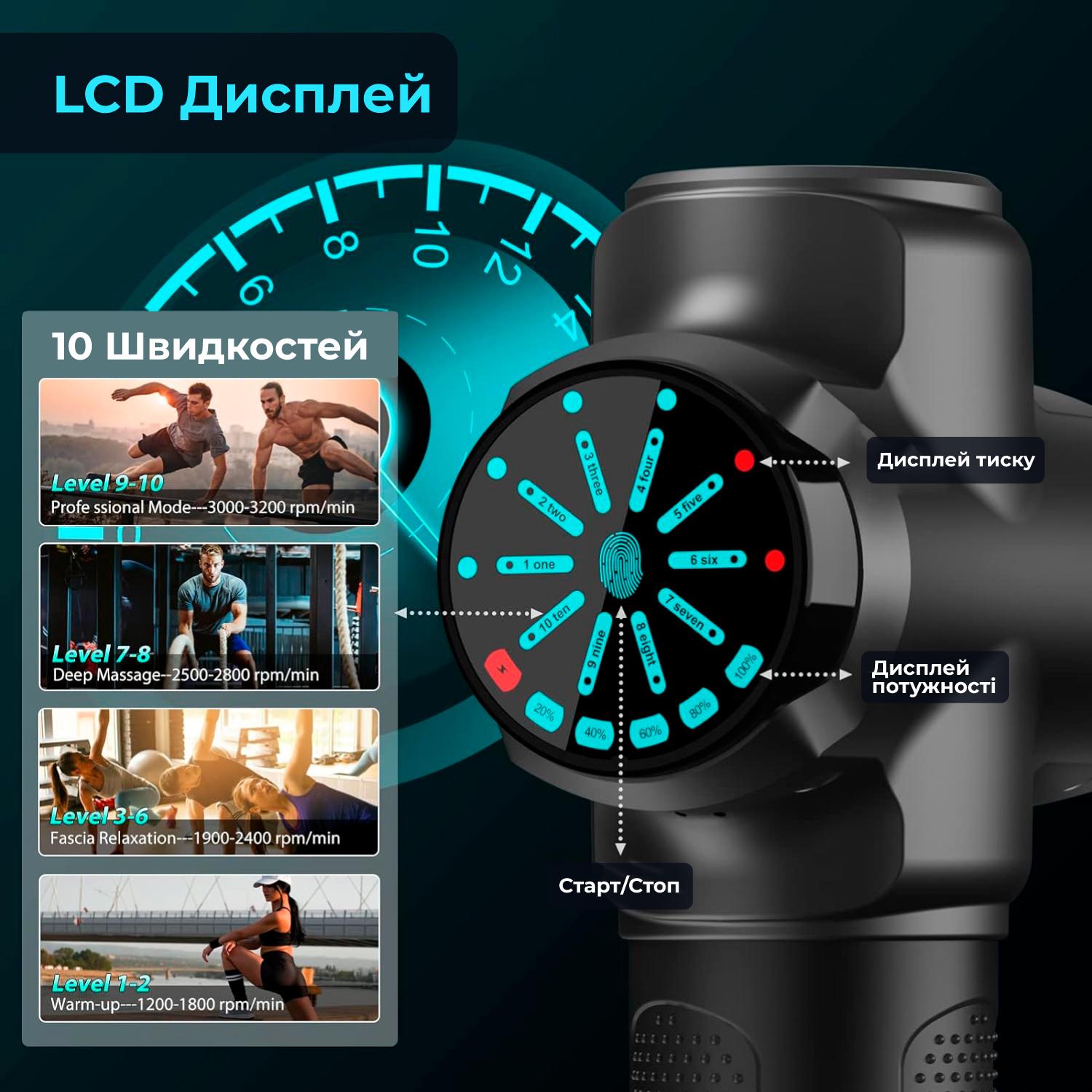 Массажер перкуссионный для тела Highbo XG05 Черный - фото 2