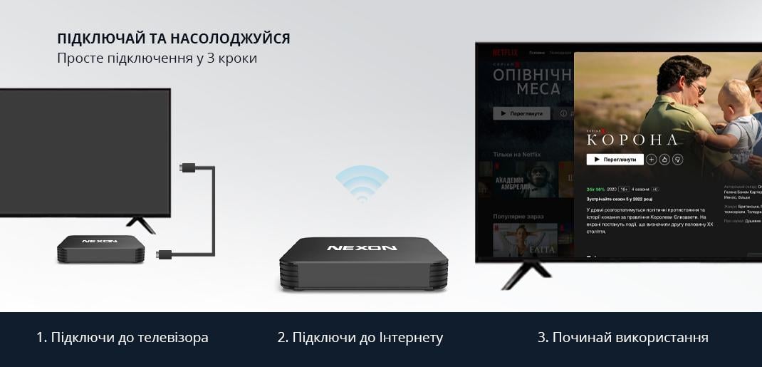 Смарт ТВ приставка NEXON X3 TV 2/16 Gb Android TV 10 (747) - фото 11