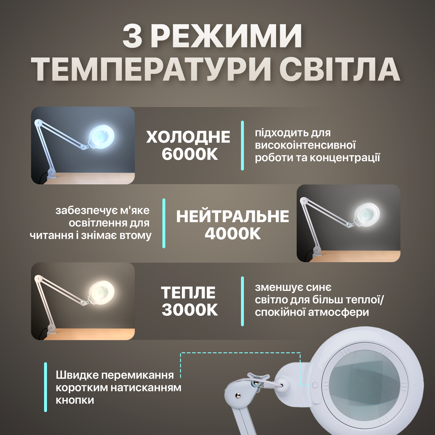 Настольная лампа-лупа бестеневая светодиодная 9006 12 W 2700/4000/6400K 120 LED (9006LED-120) - фото 3