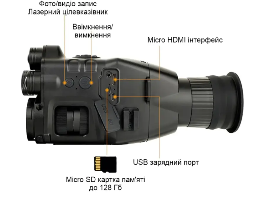 Приціл нічного бачення ПНБ до 400 метрів з кріпленням на оптику та планку Пікатіні Henbaker CY789+ (100916-959) - фото 3