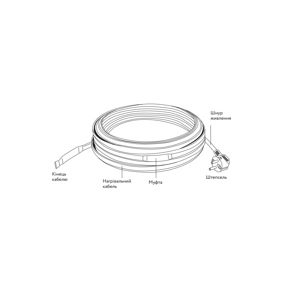 Система защиты от замерзания труб PipeMate 10-PM2-20-20 20 м - фото 2