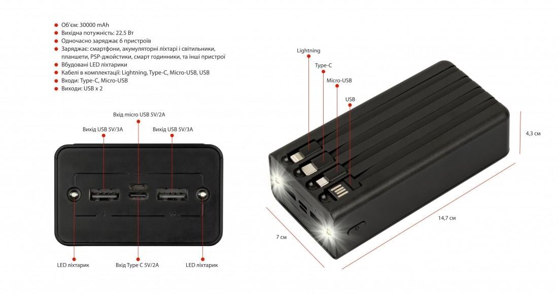 Повербанк Aura NRG30 Quick charging 30000 mAh 22,5 W Black - фото 2