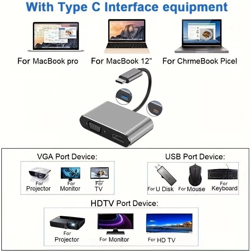 Концентратор Type-C 4в1, адаптер type-c 3.0 до 4K HDMI HDTV/VGA USB 3.0 PD - фото 7