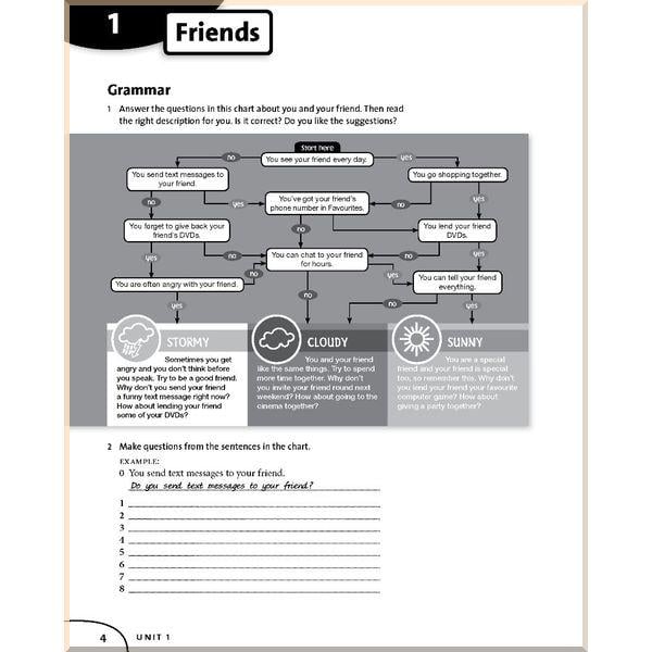 Книга Wendy Sharp/Annette Capel "Objective Key Second Edition Workbook without answers" (ISBN:9781107699212) - фото 3