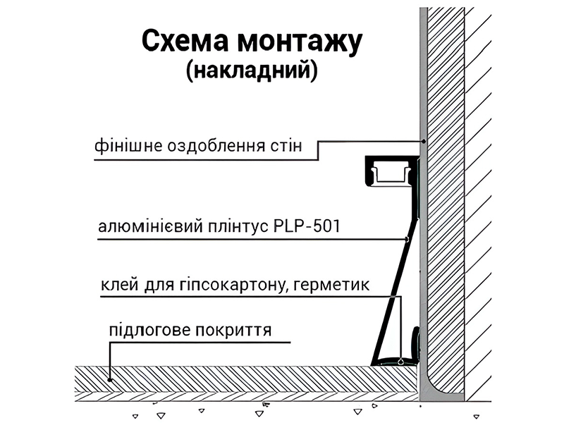 Плінтус алюмінієвий анодований LEDUA АЛ-68 + розсіювач для LED стрічки накладний 2 м (6762) - фото 6