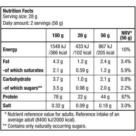 Протеїн BioTechUSA 100% Pure Whey Lactose Free 28 g /1 servings/ Chocolate Peanut butter - фото 2