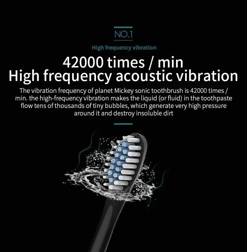 Електрична зубна щітка ультразвукова 6 режимів IPX7 зі швидкою зарядкою USB Чорний (2506952522) - фото 5