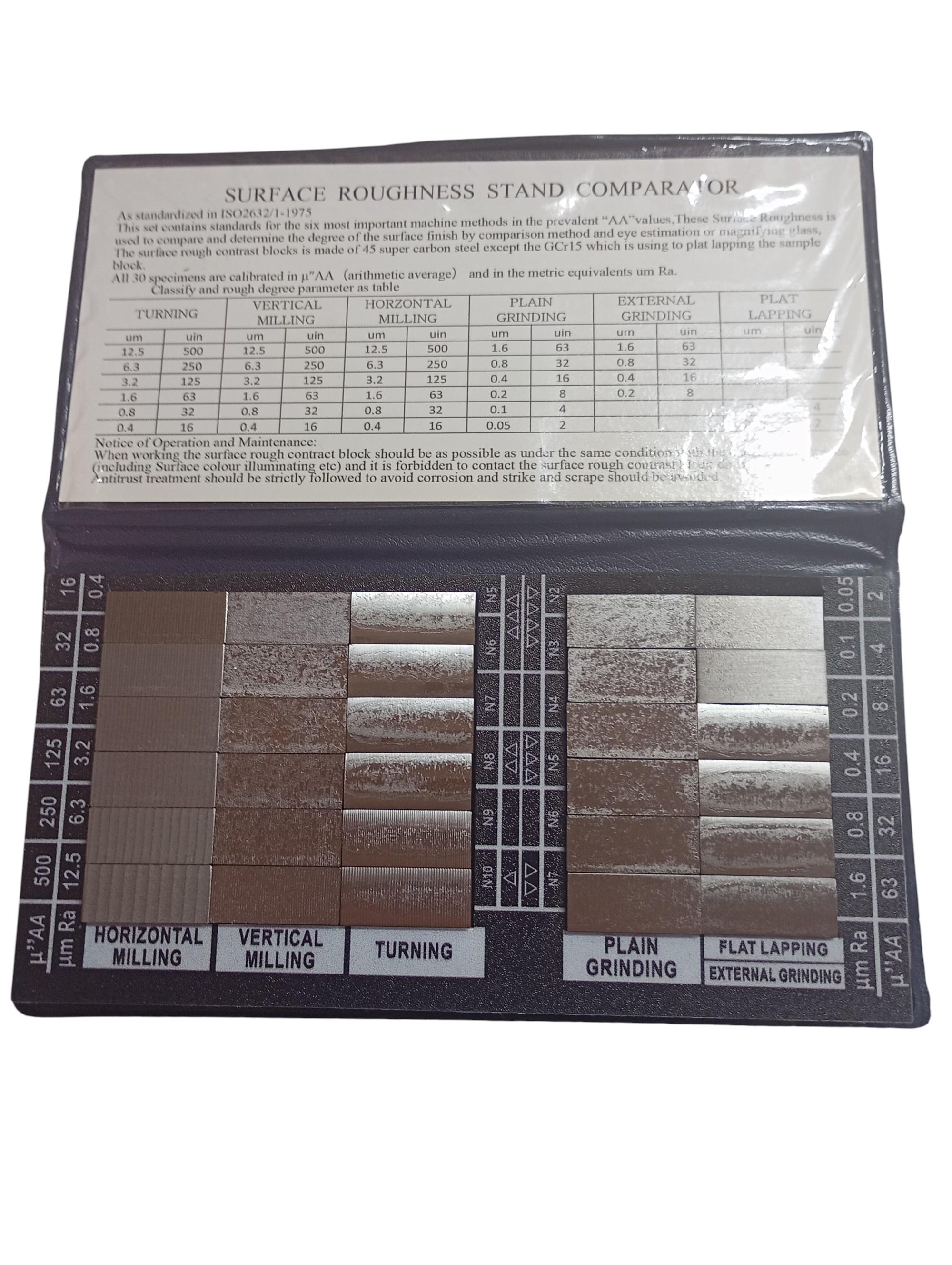 Набір зразків шорсткості поверхні OTTIMO Ra 0.05-12.5 30 шт. (22900294)