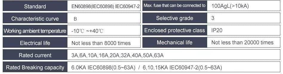 Вимикач постійного струму TOMZN автоматичний DC MCB TOB7Z-63 2P Icu 6kA на DIN рейку 16А двополюсний до 1000V (99452953) - фото 6 Вимикач постійного струму TOMZN автоматичний DC MCB TOB7Z-63 2P Icu 6kA на DIN рейку 16А двополюсний до 1000V (99452953) - фото 6