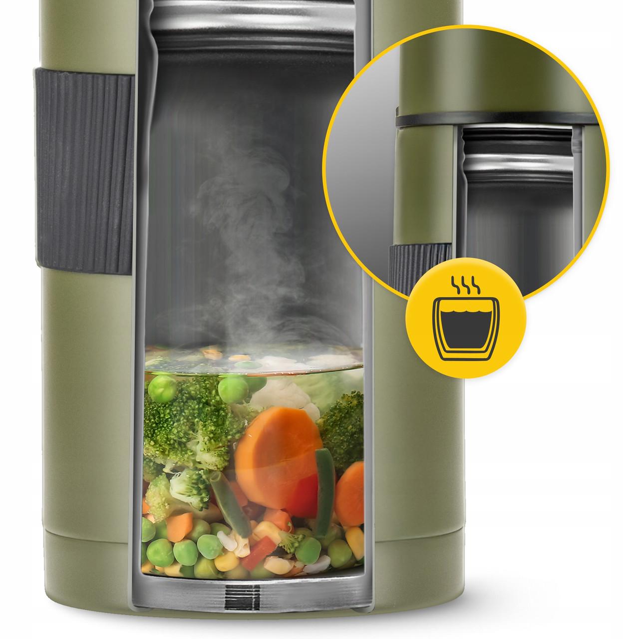 Термос для їжі Mountain Goat 1 л Navy Green (P-5907739315786) - фото 9 Термос для їжі Mountain Goat 1 л Navy Green (P-5907739315786) - фото 9