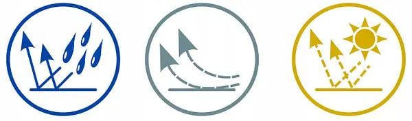 Павільйон садовий саморозкладний 4 стінки міцна конструкція 3х3 м Зелений - фото 7