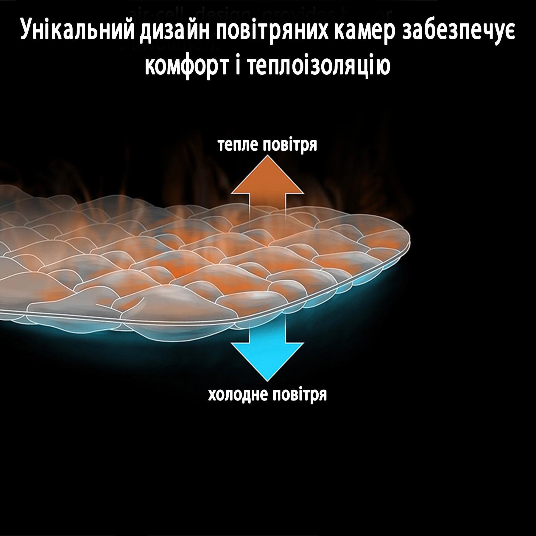 Самонадувающийся ковер со встроенным насосом Камуфляж (NN-60-4956) - фото 2