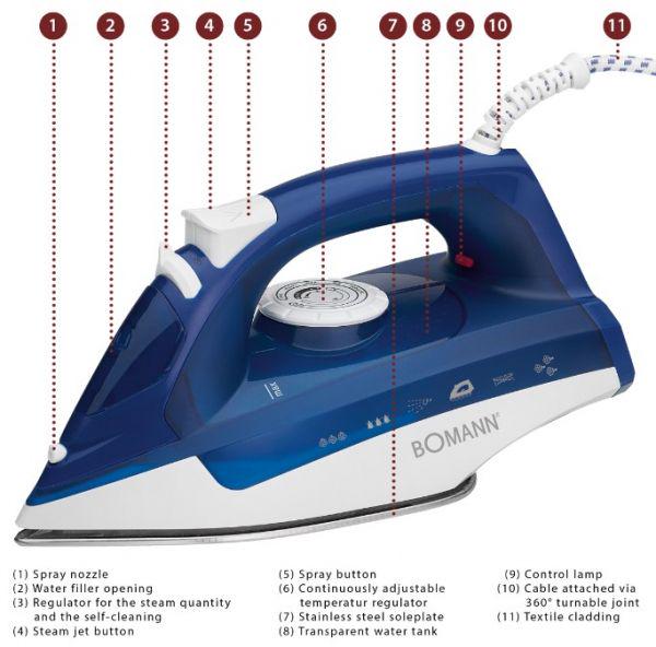 Утюг Bomann DB 6004 CB (1367653) - фото 5