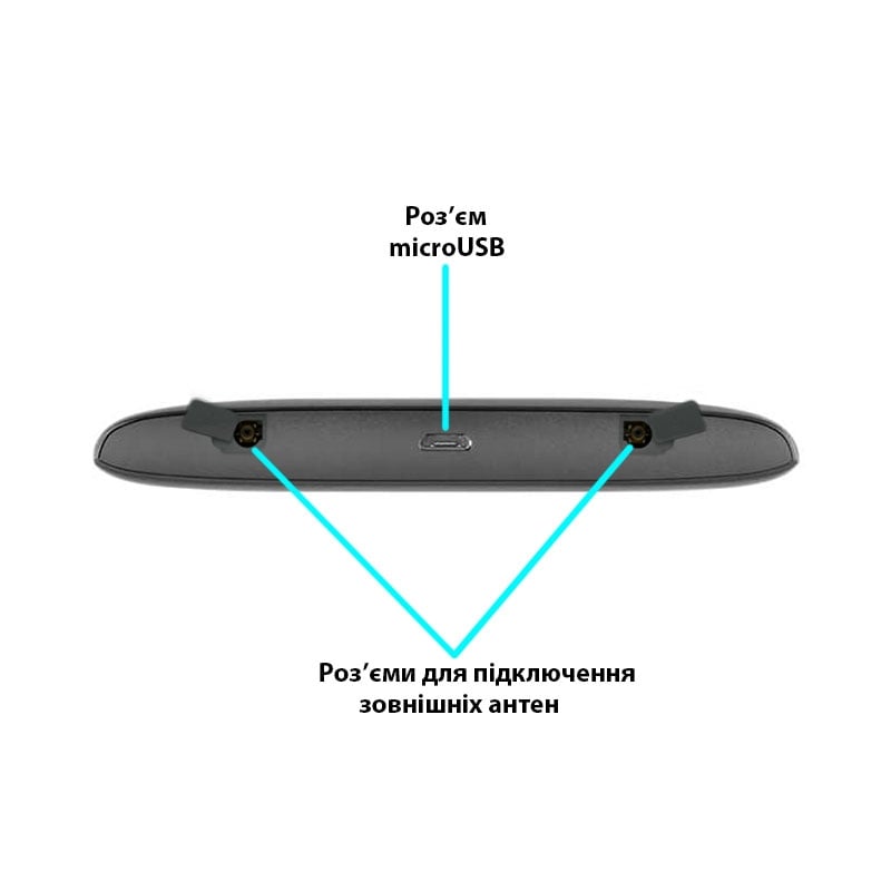 Комплект 3G/4G інтернет ZTE MF920U антена mimo/кабель 40 м/перехідники/павербанк 10000 mAh Black (tf4395) - фото 4