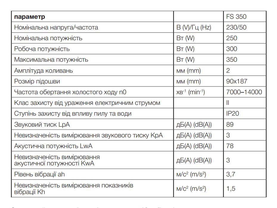 Шлифмашина вибрационная Apro FS350 90x187 мм 7000-14000 об/мин - фото 5