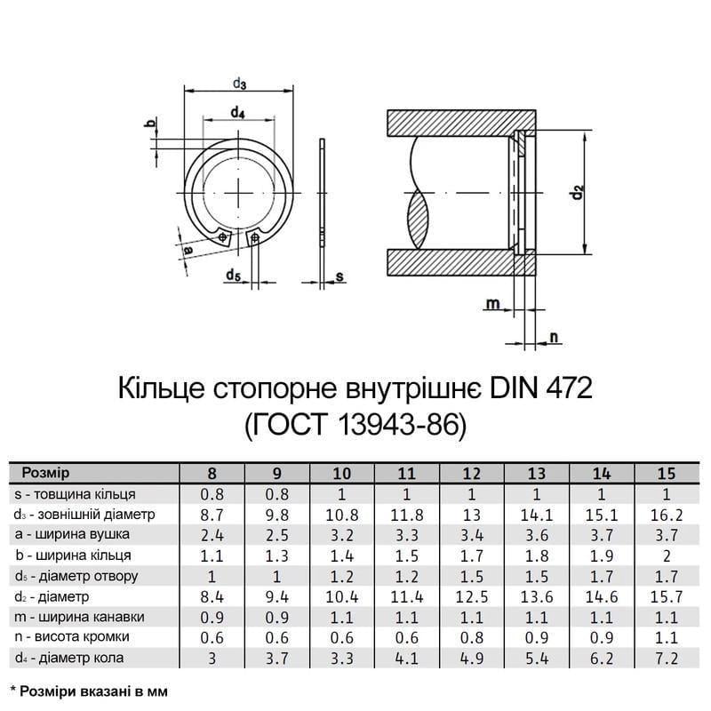 Кільце стопорне внутрішнє Metalvis DIN472 сталь без покриття ⌀ 8 мм х 0,8 мм 900 шт. (95PK2000095PK20080) - фото 2