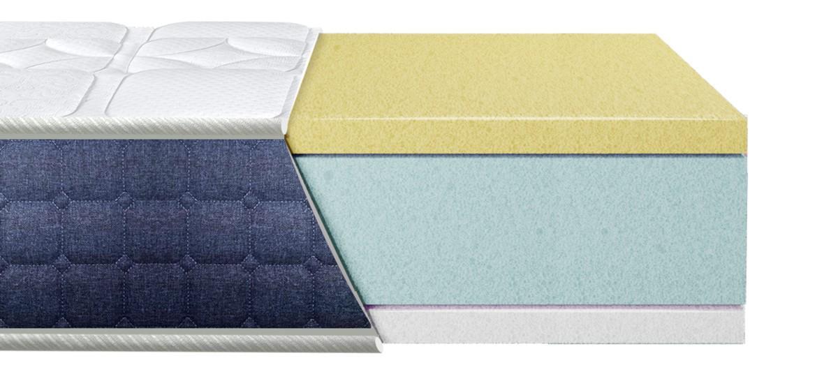 Матрас ортопедический Eurosleep Bionic Coolvie/Бионик Кулви 80х190 см