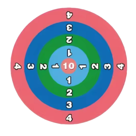 Дитячий ігровий набір для метання мішень і 3 торбинки (28153696)