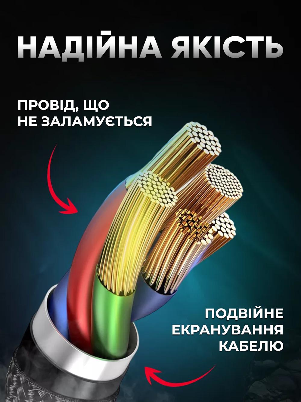 Кабель швидкої зарядки Type-C JoyPro 20 W 5 А для смартфонів Apple iPhone Android /тканинне обплетення/тримач кабелю 1 м Рожевий (ba1e3e1a) - фото 7