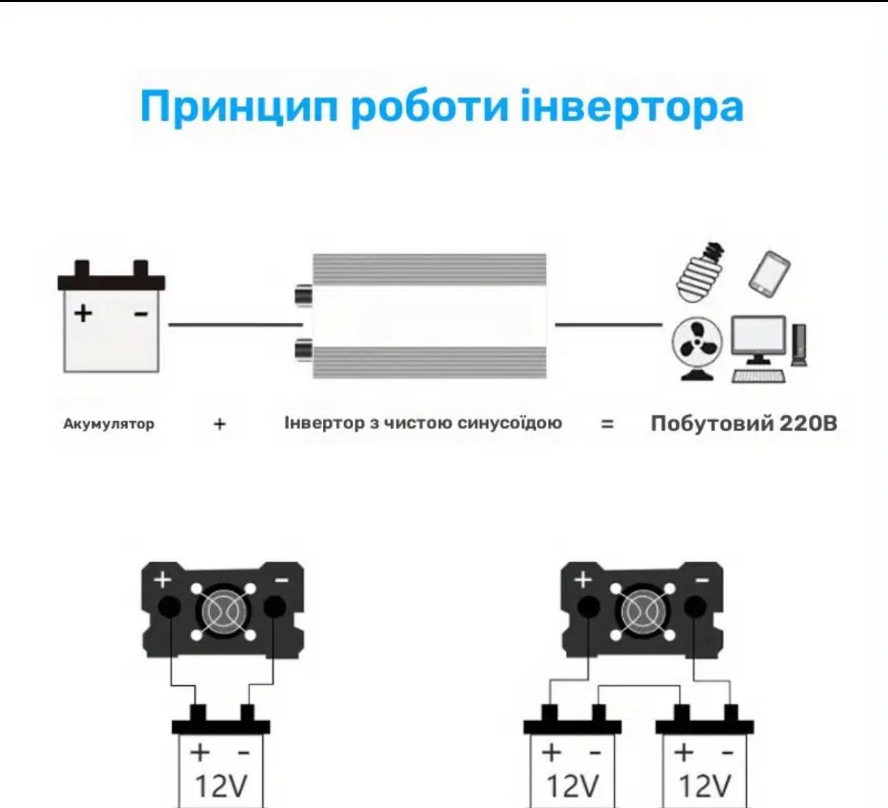 Перетворювач напруги 2000W чиста синус (30415319) - фото 2 Перетворювач напруги 2000W чиста синус (30415319) - фото 2