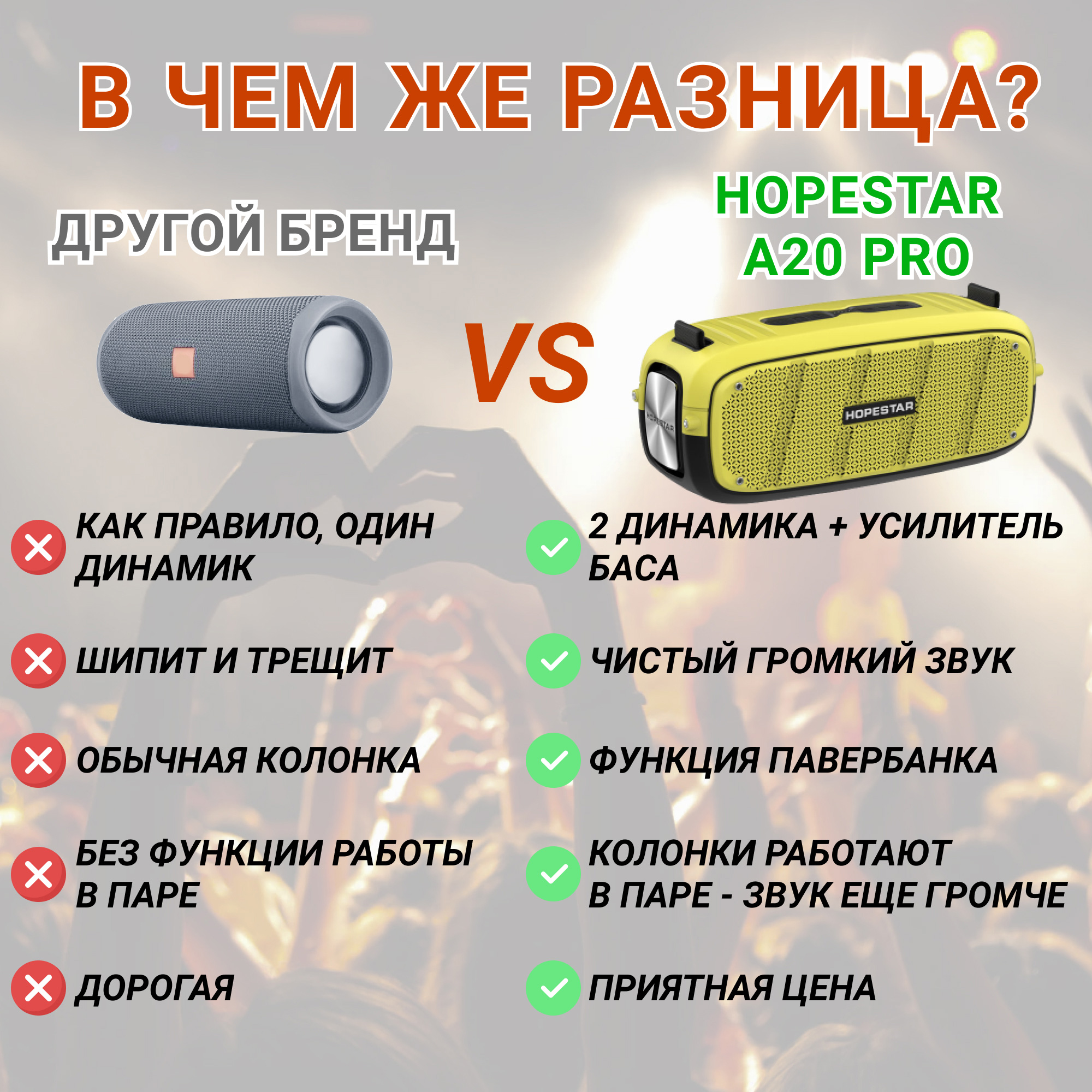 Акустична система Hopestar А20Pro Жовтий - фото 12