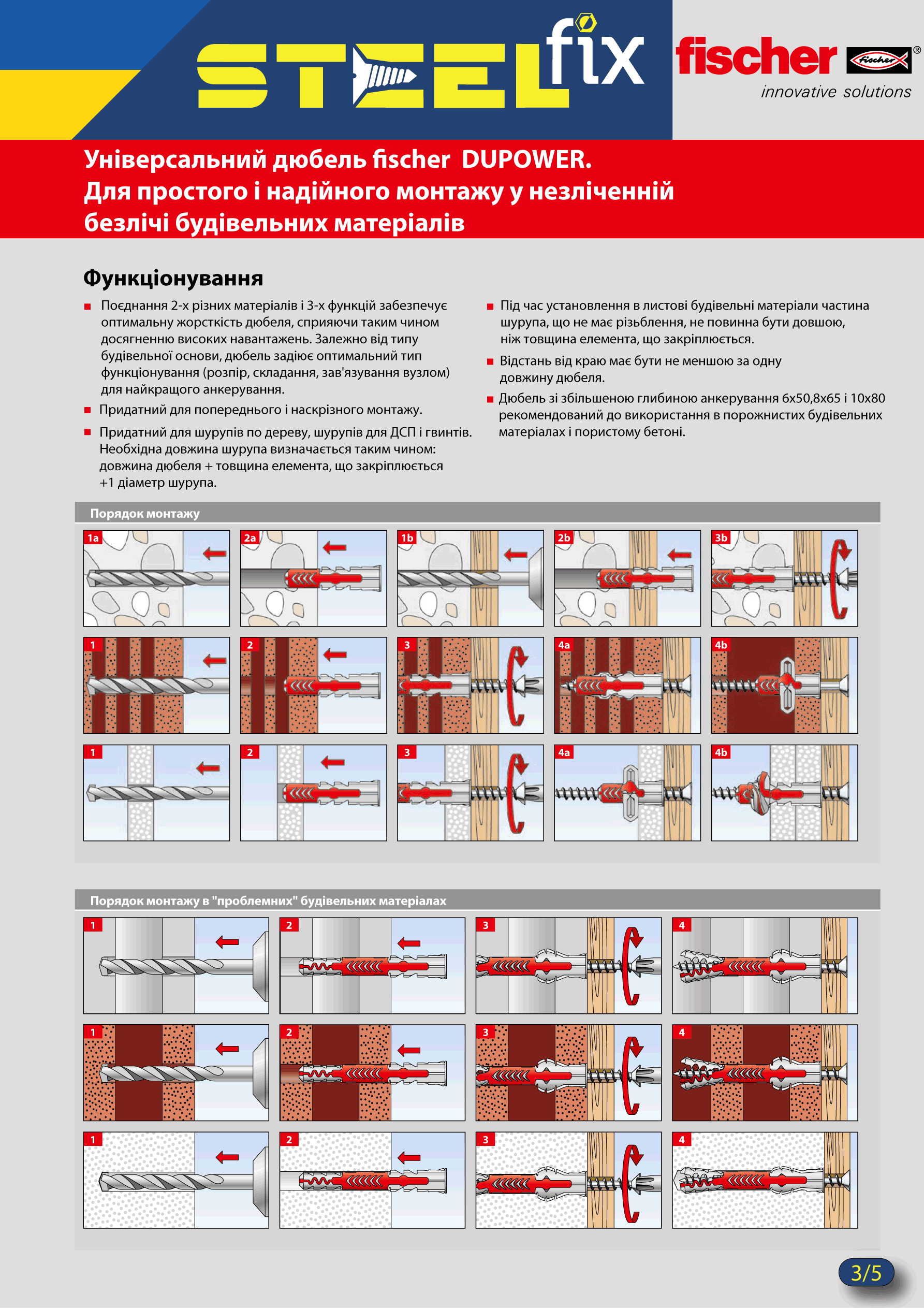 Дюбель FISCHER 5х25 універсальний DUOPOWER нейлон (203045) - фото 3