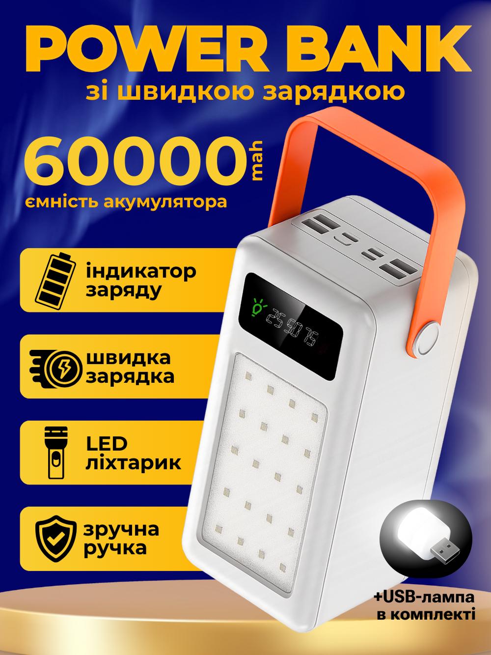 Повербанк Thatti WXJ-029 60000 mAh быстрая зарядка QC3.0 Белый (fa758f44) - фото 2 Повербанк Thatti WXJ-029 60000 mAh быстрая зарядка QC3.0 Белый (fa758f44) - фото 2