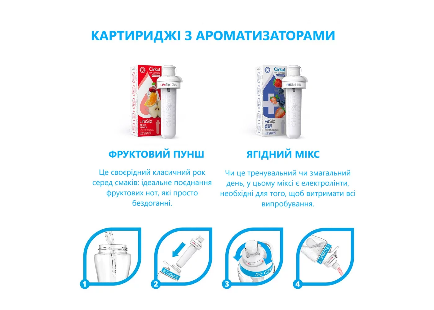 Бутылка Cirkul Starter Kit бутылка 650 мл с 2 вкусами (40947) - фото 3 Бутылка Cirkul Starter Kit бутылка 650 мл с 2 вкусами (40947) - фото 3