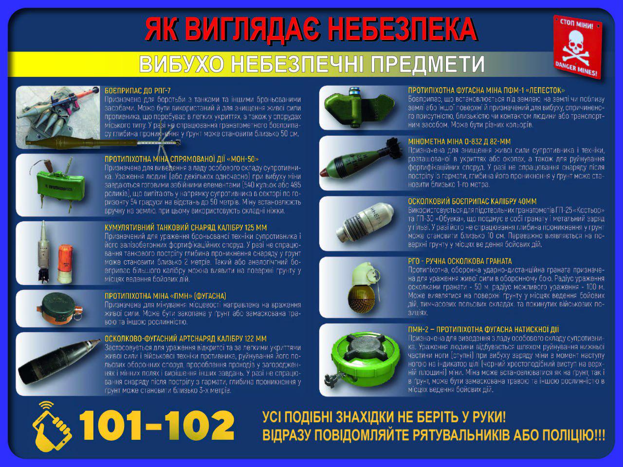 Інформаційний стенд "Як виглядає небезпека Вибухонебезпечні предмети"