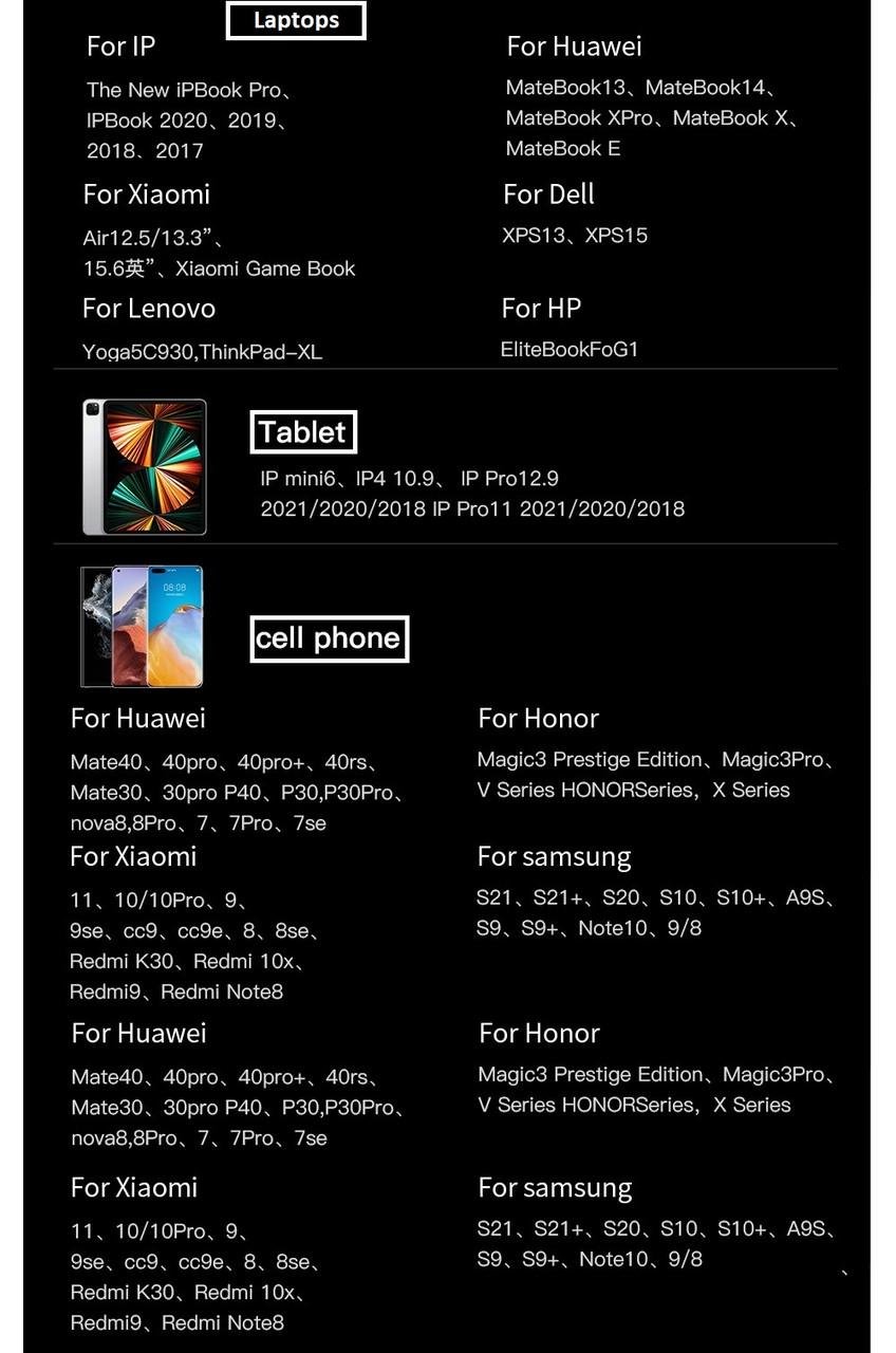 Кабель Essager Type-C PD 100W Fast Charge з дисплеєм 2 м Black (25397384) - фото 8 Кабель Essager Type-C PD 100W Fast Charge з дисплеєм 2 м Black (25397384) - фото 8