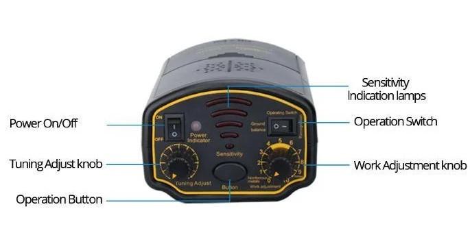 Металлоискатель грунтовой Smart Sensor AR944M ручной Черный (012081) - фото 6