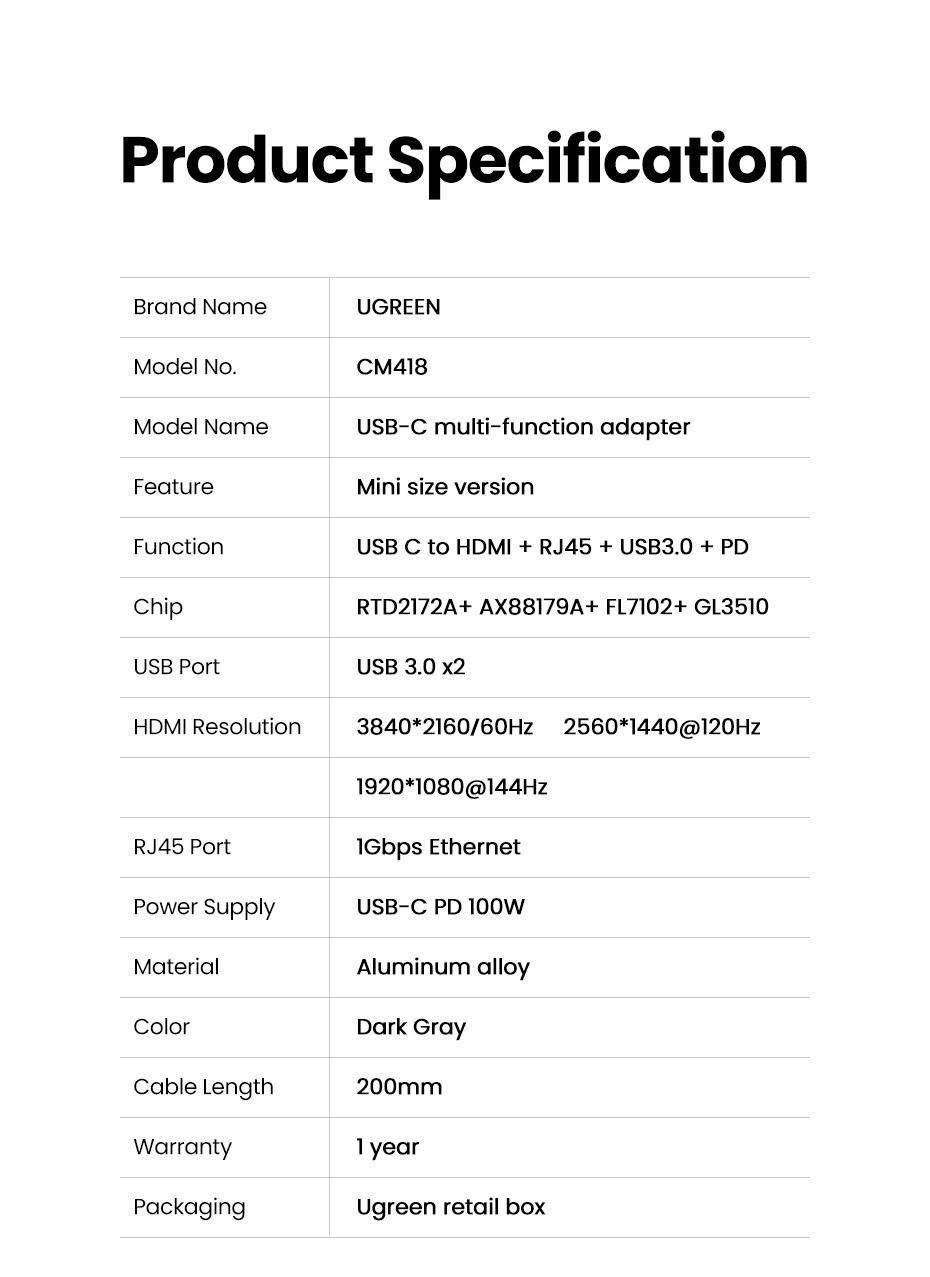 USB-хаб UGREEN Type-C-2x USB 3.0/5 Гбіт/с HDMI 4K 60Hz/RJ45 1 Гбіт/с Type-C PD 100W USB-C Сірий (10919) - фото 9 USB-хаб UGREEN Type-C-2x USB 3.0/5 Гбіт/с HDMI 4K 60Hz/RJ45 1 Гбіт/с Type-C PD 100W USB-C Сірий (10919) - фото 9